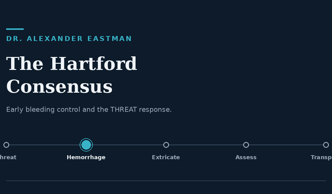 Dr. Alexander Eastman graphic reading "The Hartford Consensus," showing the THREAT response: threat, hemorrhage, extricate, assess, transport