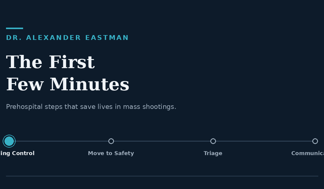 Dr. Alexander Eastman graphic reading "The First Few Minutes," showing prehospital mass-shooting response: bleeding control, move to safety, triage, communication