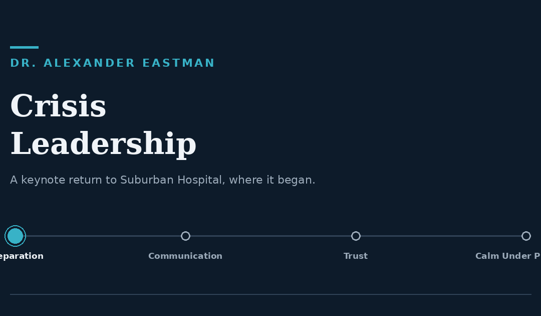 Dr. Alexander Eastman graphic reading "Crisis Leadership," on his keynote return to Suburban Hospital, highlighting preparation, communication, and trust