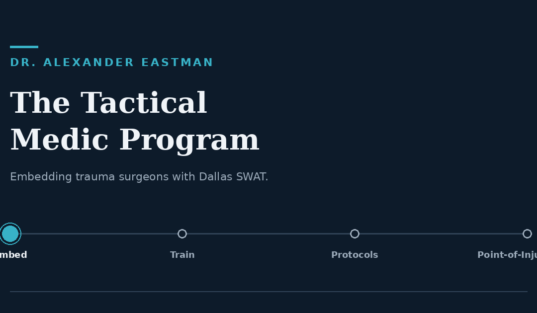 Dr. Eastman and the Dallas Police Tactical Medic Program